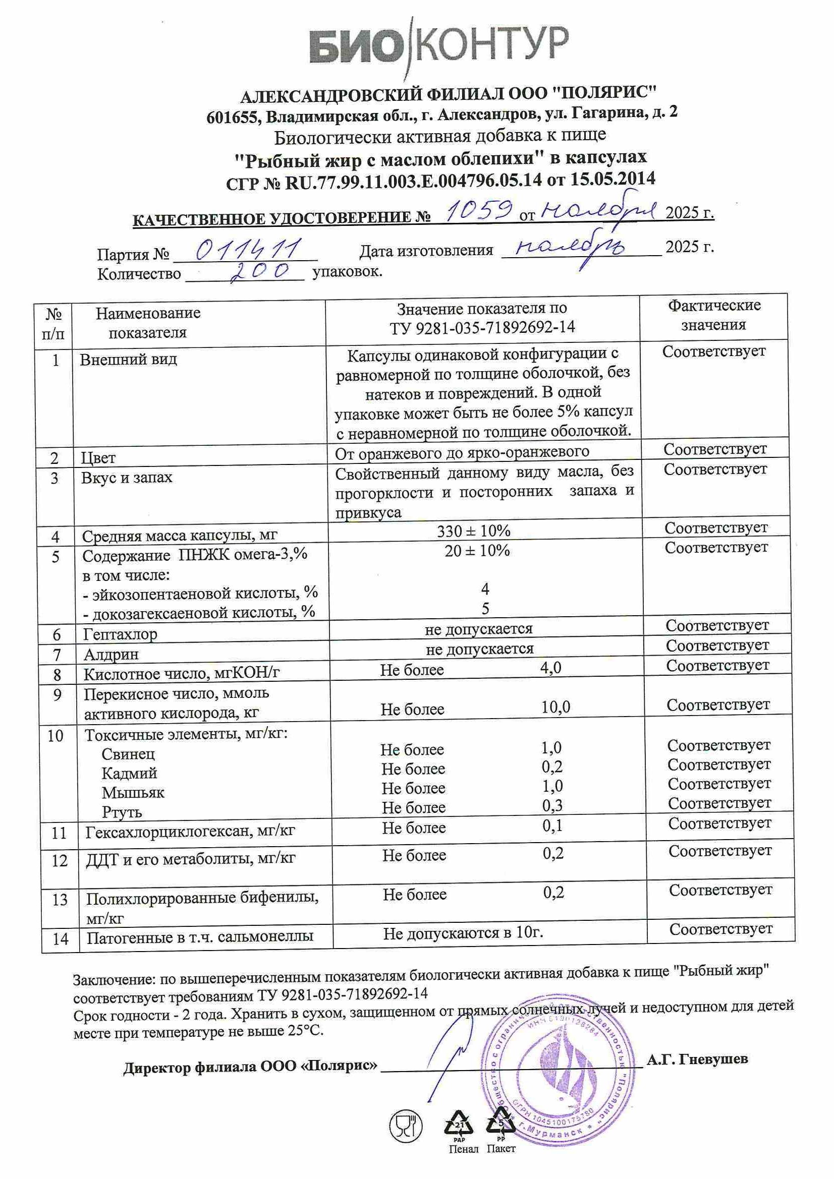 Паспорт №112025